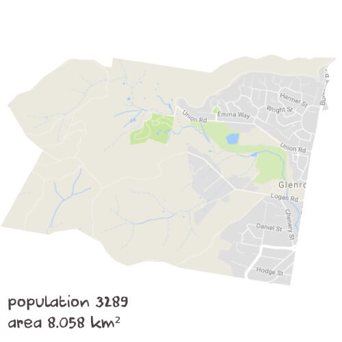 PDHPE Tutoring Near Me
